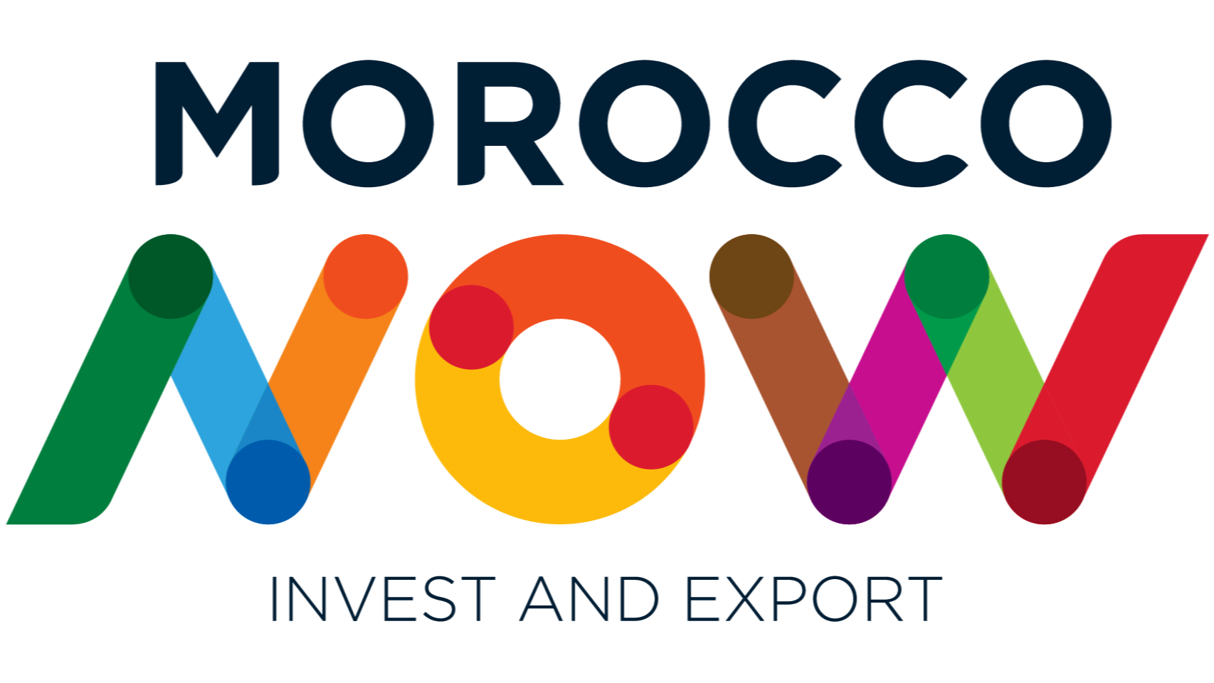 AMDIE Agence Marocaine de Développement des Investissements et des Exportations
